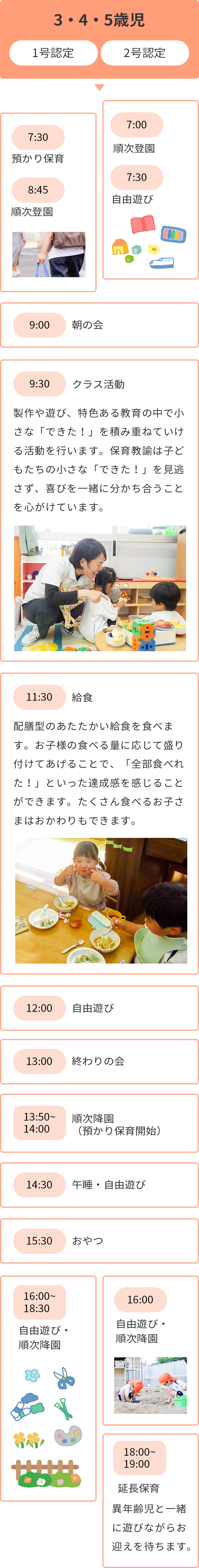 つしま幼稚園の3・4・5歳児の1日の流れ